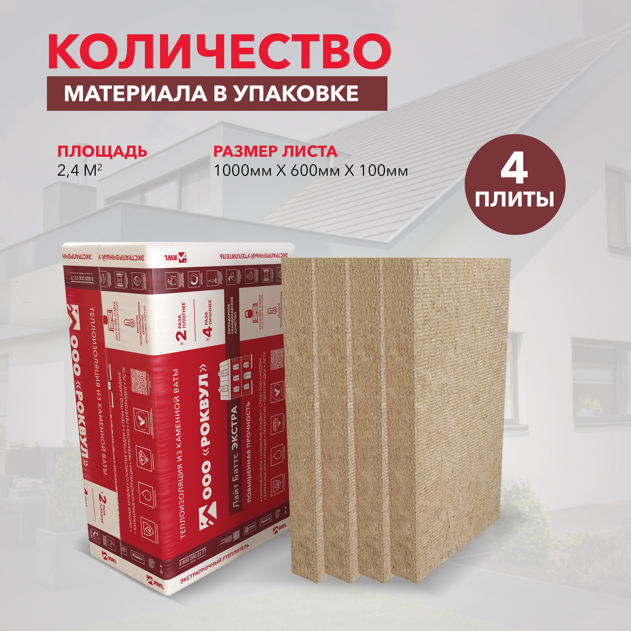 Утеплитель Роквул Лайт Баттс Экстра 1000х600х100 мм цена за упаковку