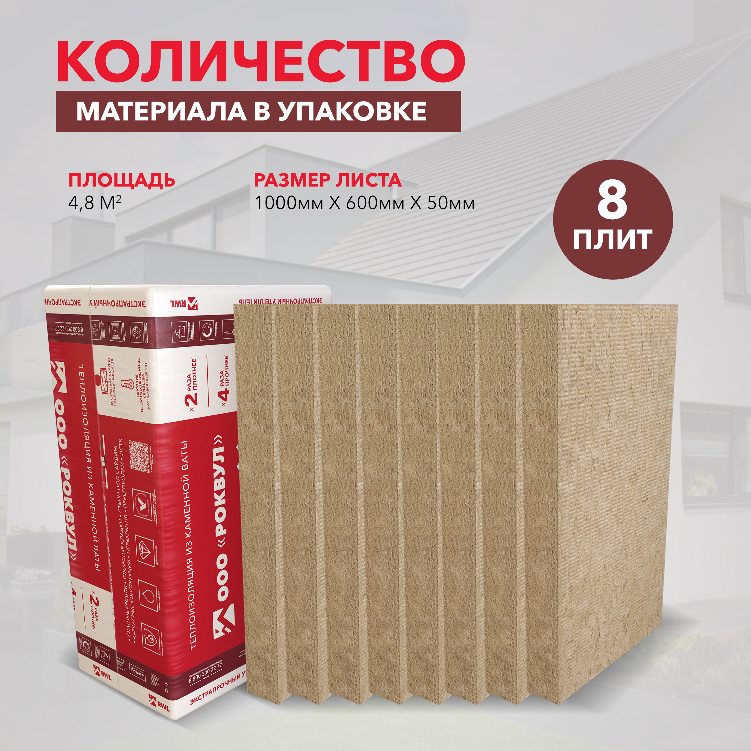 Утеплитель Роквул Лайт Баттс Экстра 1000х600х50 мм цена за упаковку