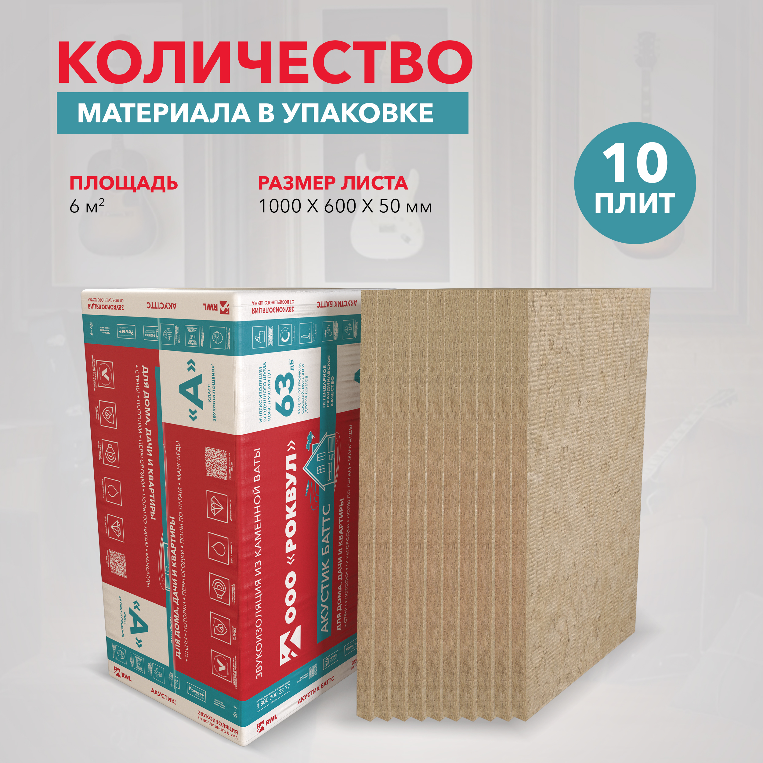 Утеплитель Роквул Акустик Баттс 1000х600х50 мм цена за упаковку