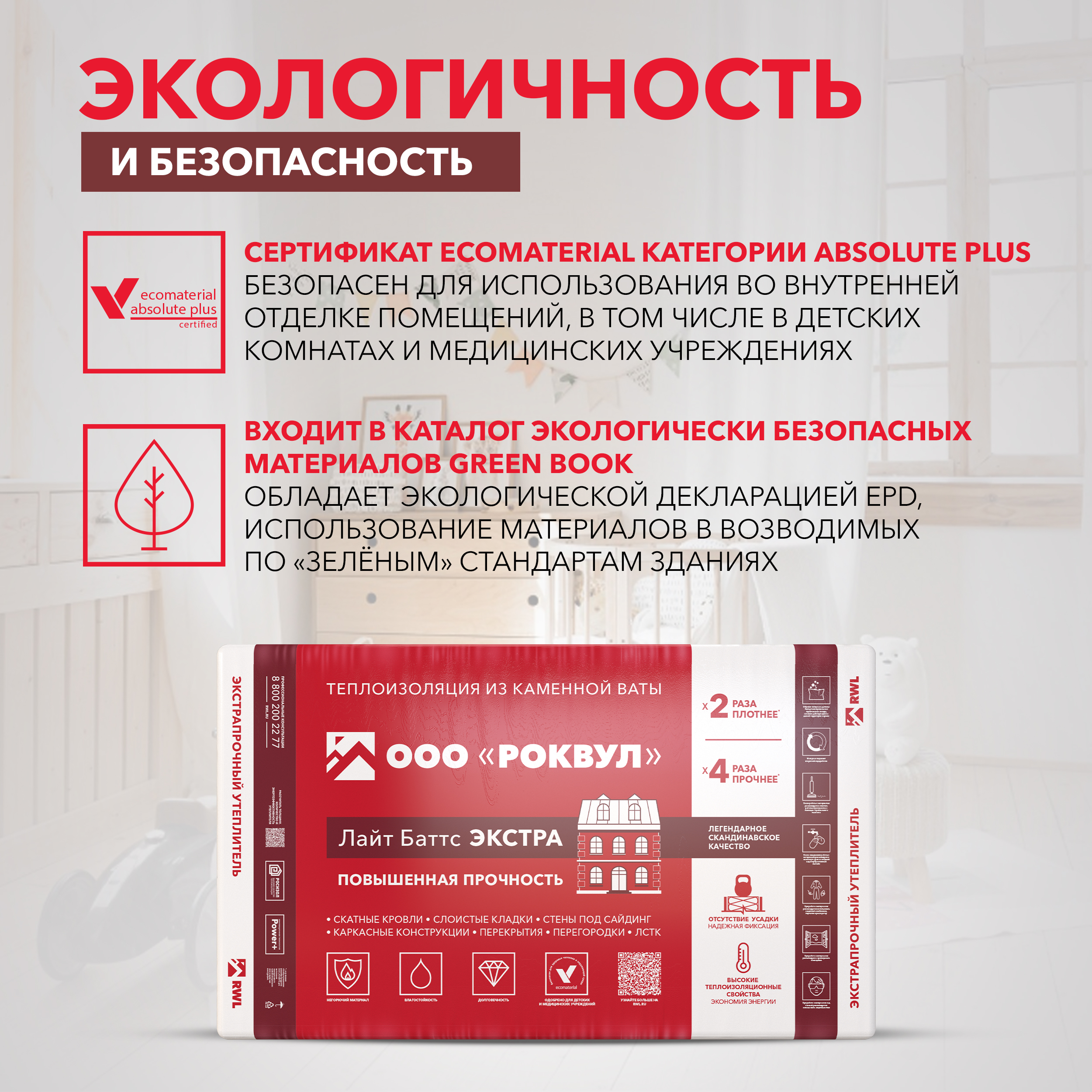 Утеплитель Роквул Лайт Баттс Экстра 1000х600х100 мм цена за упаковку