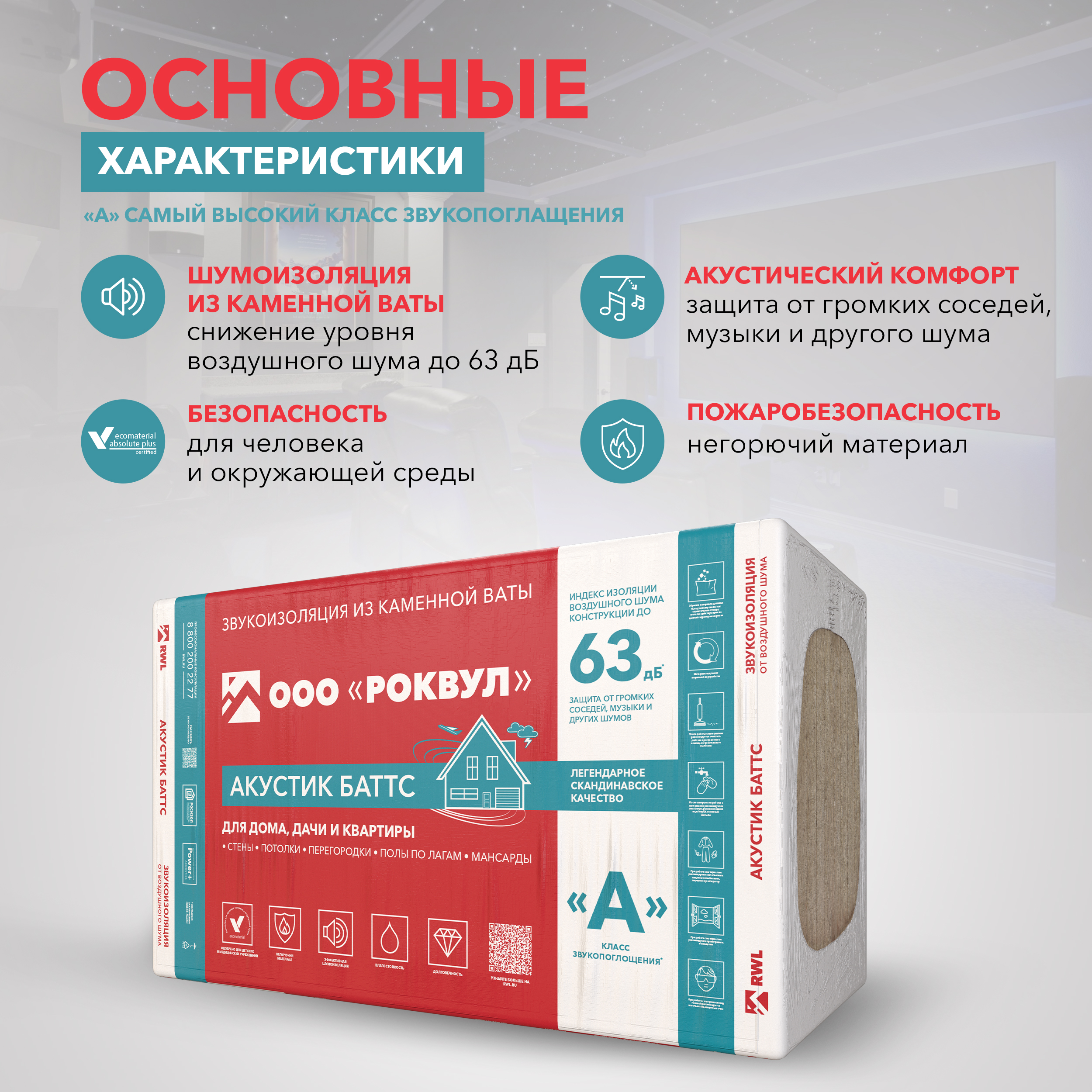 Утеплитель Роквул Акустик Баттс 1000х600х100 мм цена за упаковку