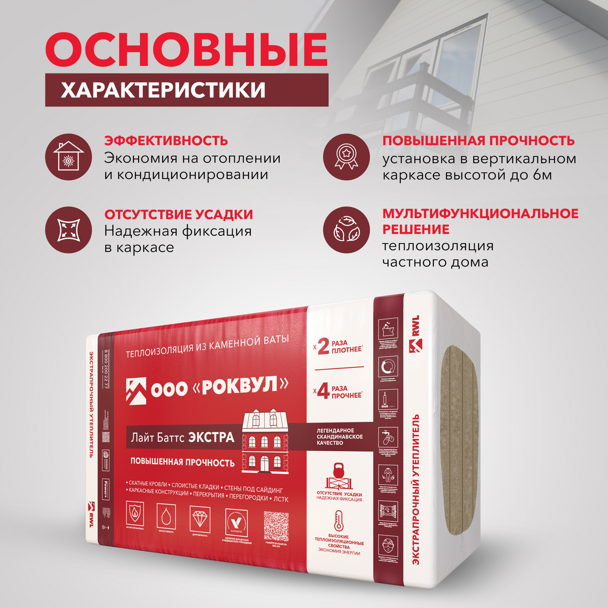 Утеплитель Роквул Лайт Баттс Экстра 1000х600х50 мм цена за упаковку