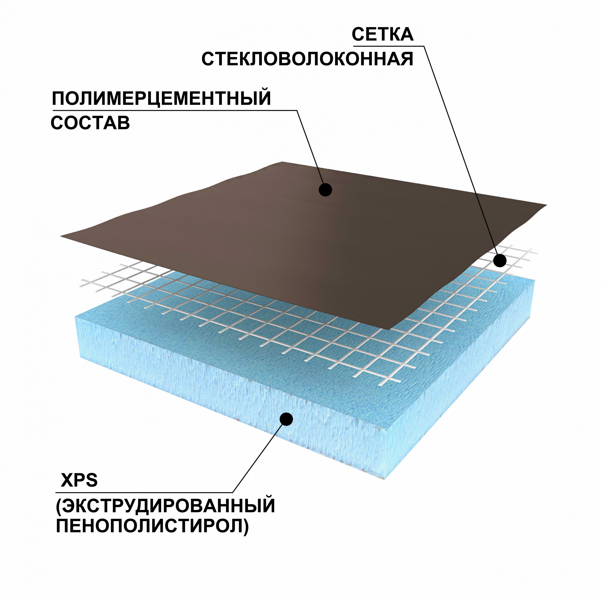 RPG Basic 1250х600х10 mm #1 цена