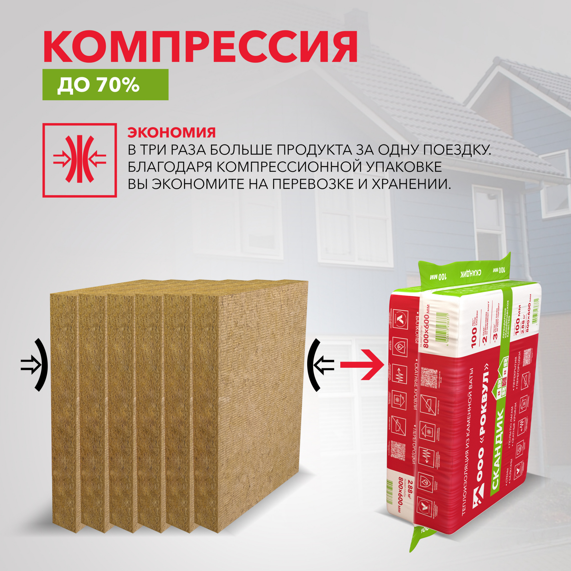 Утеплитель Роквул Лайт Баттс Скандик 800х600х100 мм цена за упаковку