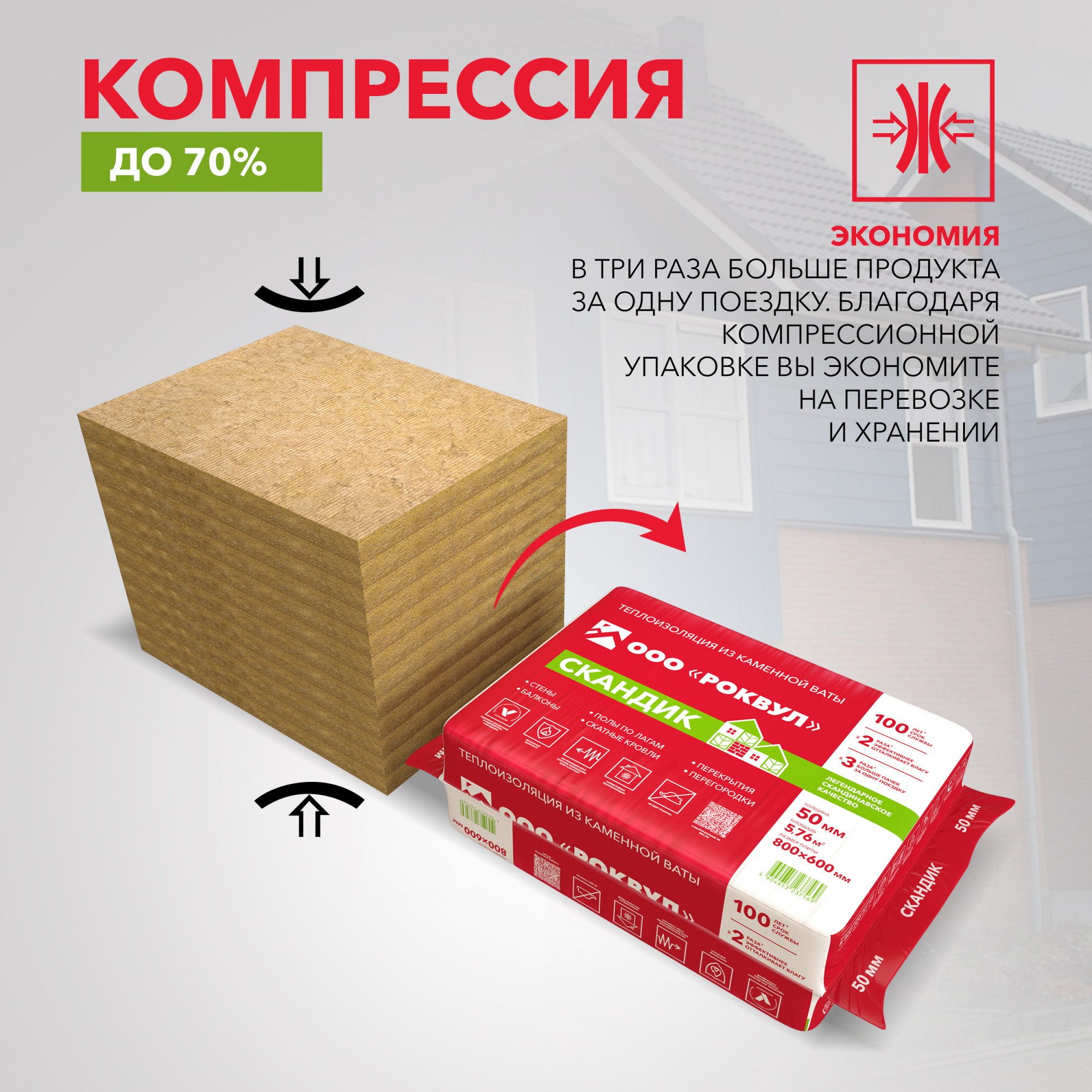 Утеплитель Роквул Лайт Баттс Скандик 800х600х50 мм цена за упаковку